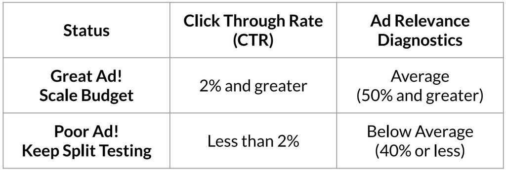 Local-Proof-Engine™ - DIY Program